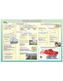 Національний склад населення України