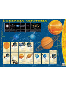 Сонячна система