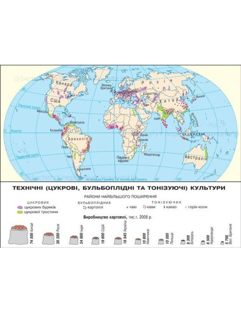 Світ. Аграрні регіони