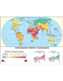 Світ. Демографічні процеси (природний приріст)