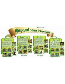 Комплект стендів «Природні зони України»