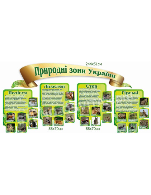 Комплект стендів «Природні зони України» Комплект стендів «Природні зони України»