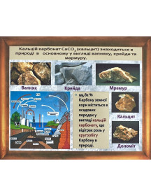 Колекція "Вапняки" Колекція "Вапняки"