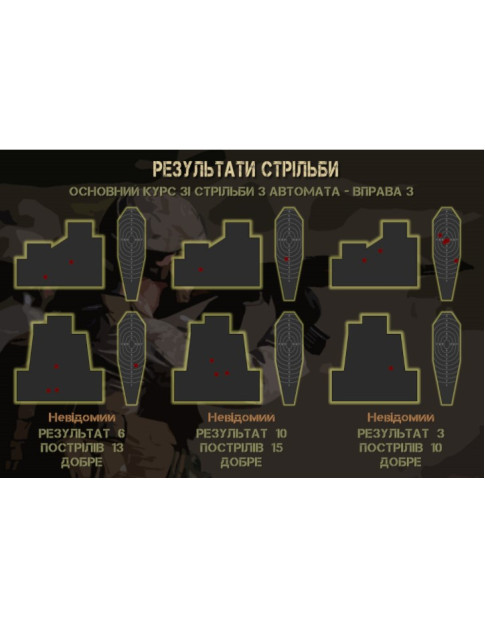 Інтерактивний лазерний стрілецький тренажер (тир) Інтерактивний лазерний стрілецький тренажер (тир)