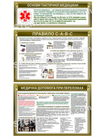 Комплект стендів з тактичної медицини