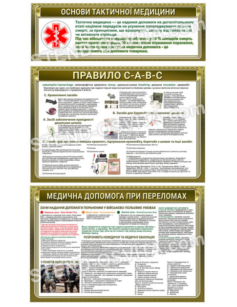 Комплект стендів з тактичної медицини