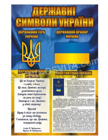 Стенд «Державна символіка України»