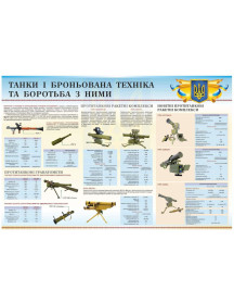 Стенд «Танки і броньована техніка та боротьба з ними»